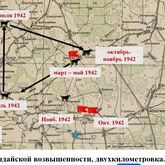 Научный сотрудник Музея Калининского фронта приняла участие в научной конференции молодых ученых