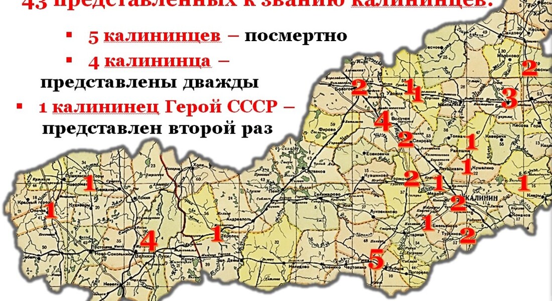 Музей Калининского фронта принял участие в III Международной конференции «Военная история России XVII–XX вв.»