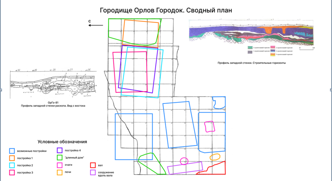 Об участии научного сотрудника ТГОМ в научно-практической конференции к юбилею Инны Ислановой Об участии научного сотрудника ТГОМ в научно-практической конференции к юбилею Инны Ислановой