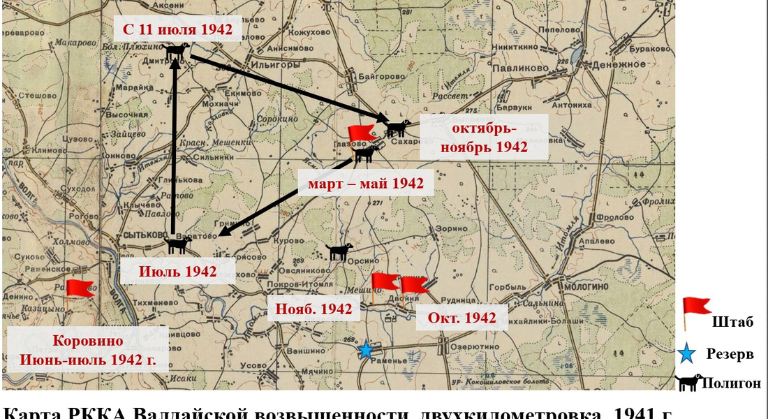 Научный сотрудник Музея Калининского фронта приняла участие в научной конференции молодых ученых