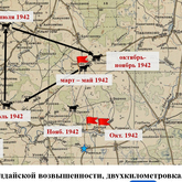 Научный сотрудник Музея Калининского фронта приняла участие в научной конференции молодых ученых