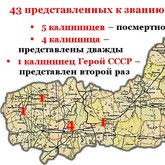 Музей Калининского фронта принял участие в III Международной конференции «Военная история России XVII–XX вв.»