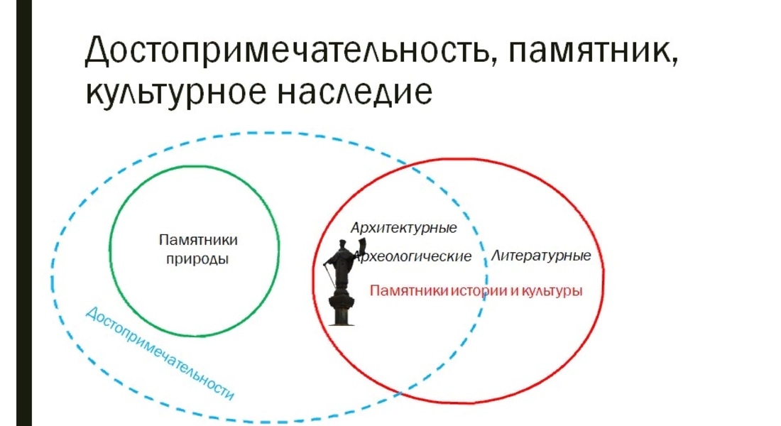 Первая лекция научно-популярного лектория Первая лекция научно-популярного лектория