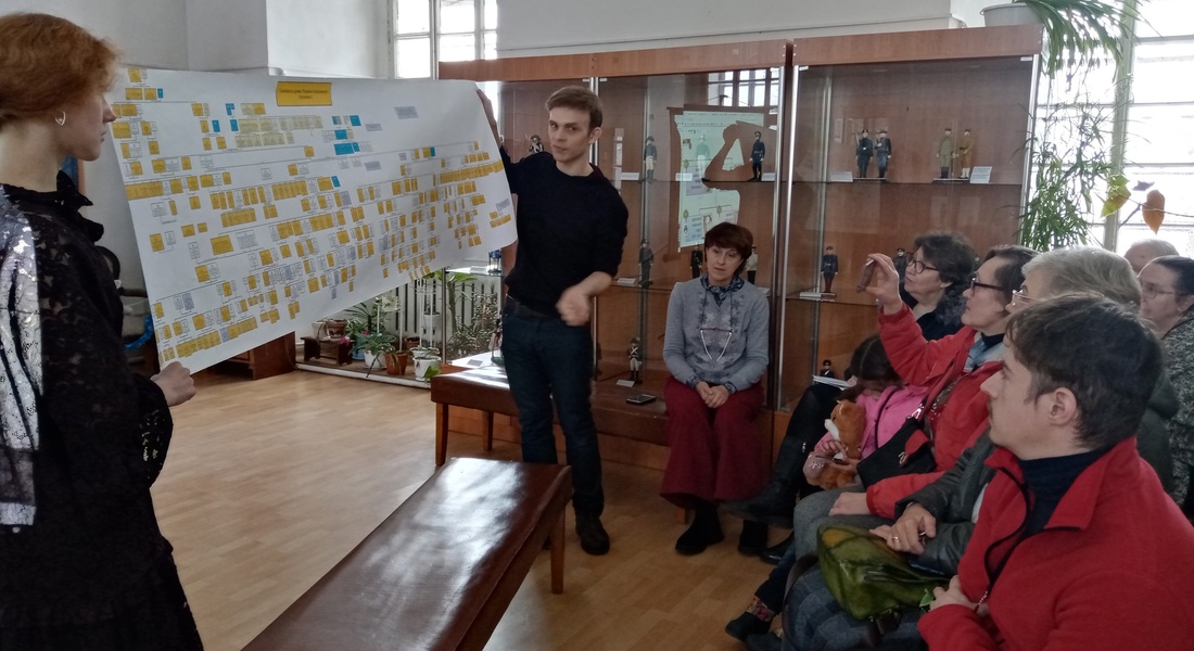 Лекция с презентацией генеалогии потомков жителей города Торопца Лекция с презентацией генеалогии потомков жителей города Торопца